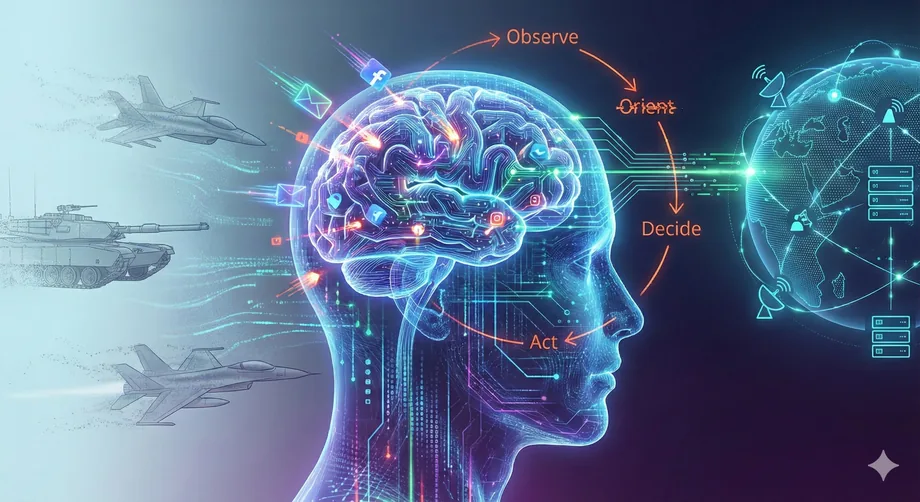 L'Évolution de la Guerre Cognitive